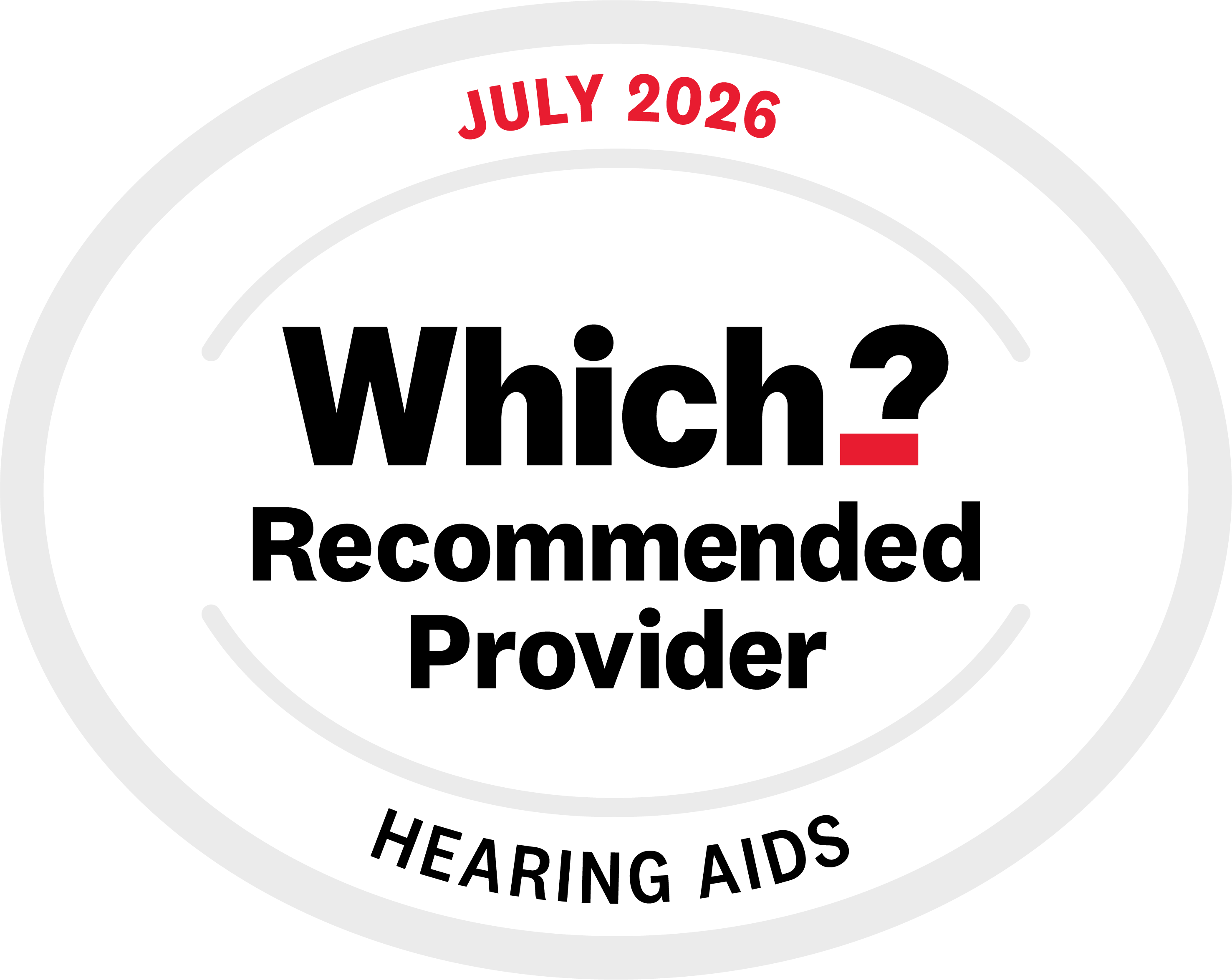 HEARING AIDS JULY 2026